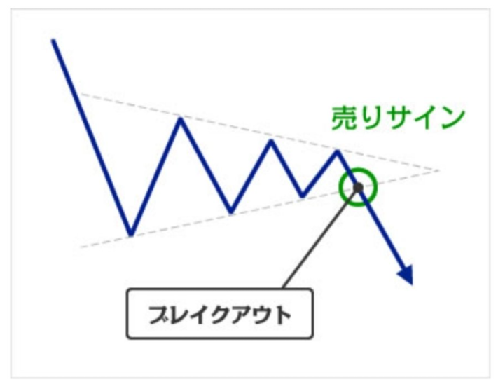 f:id:ENOKINGkun:20220119171327p:plain