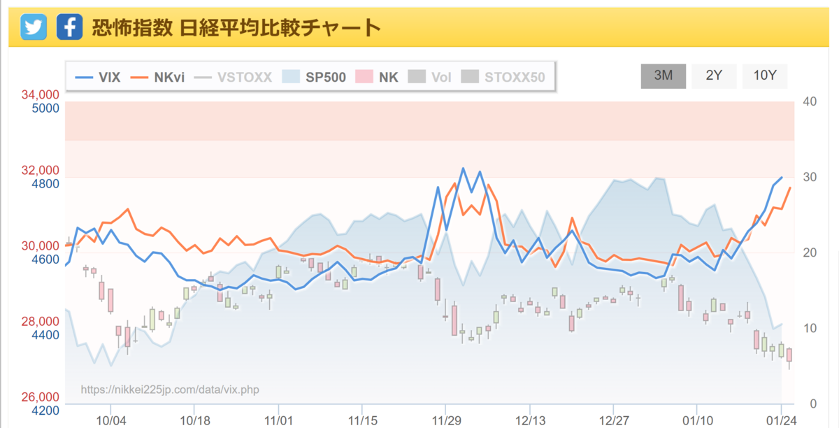 f:id:ENOKINGkun:20220125170050p:plain