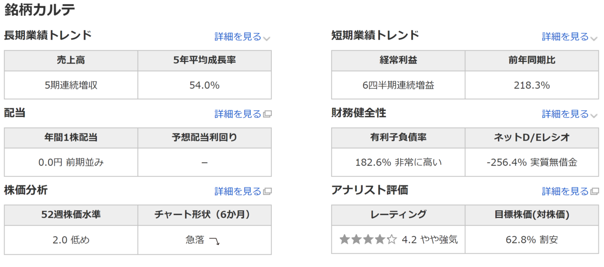 f:id:ENOKINGkun:20220125191350p:plain