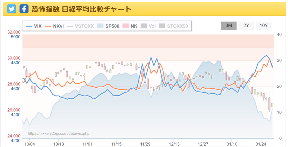 f:id:ENOKINGkun:20220129134538p:plain