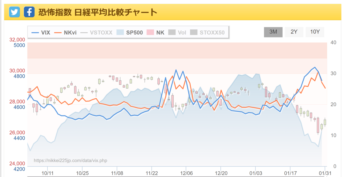 f:id:ENOKINGkun:20220131171133p:plain