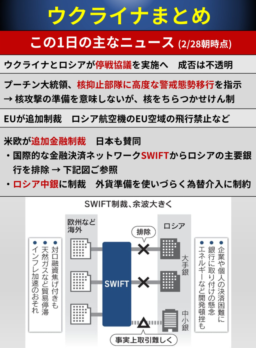 f:id:ENOKINGkun:20220228201042p:plain