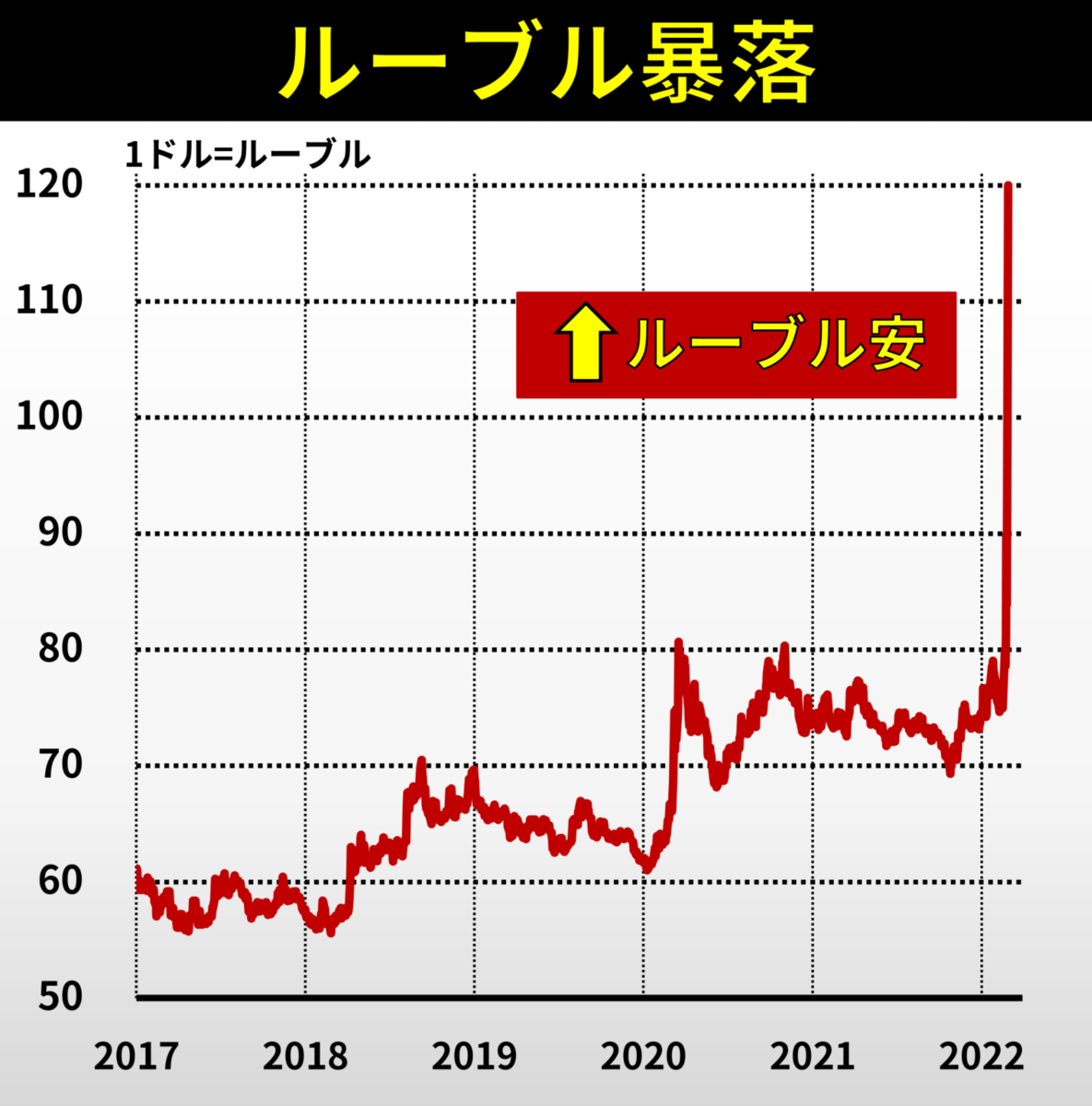 f:id:ENOKINGkun:20220228203125p:plain