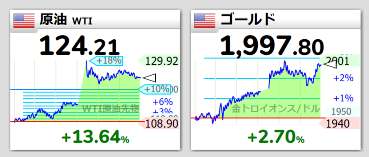 f:id:ENOKINGkun:20220307174508p:plain