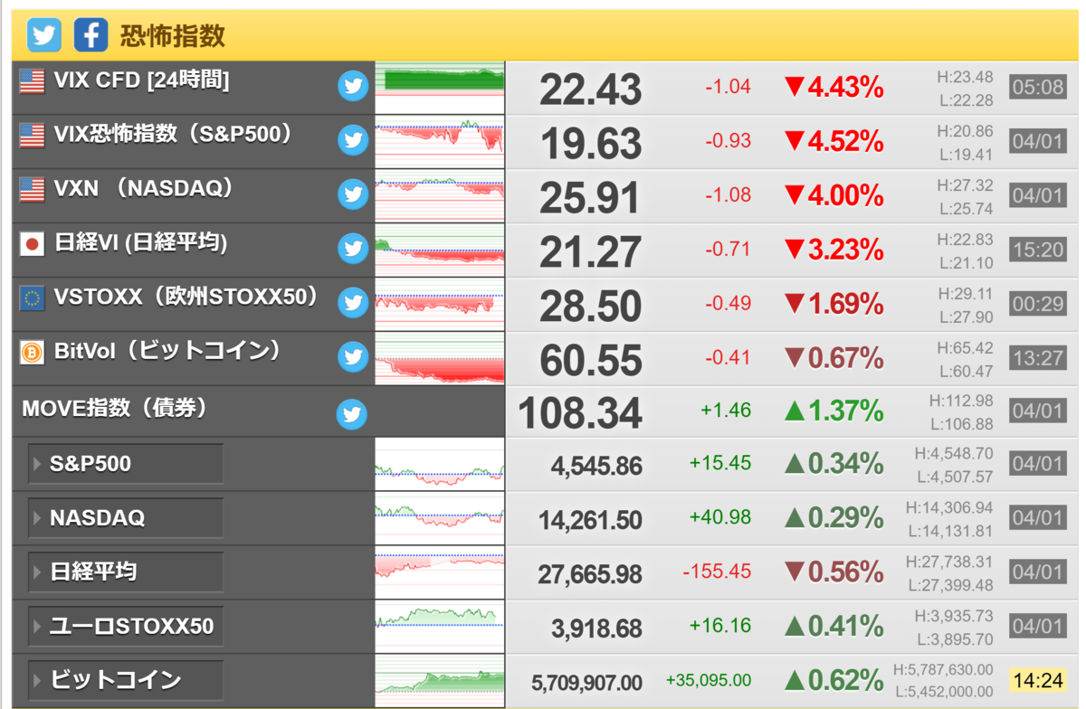 f:id:ENOKINGkun:20220402142556p:plain