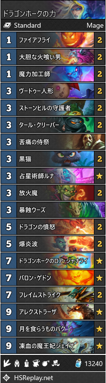 f:id:ENSO:20190227005352p:plain