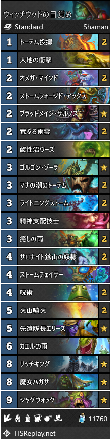 f:id:ENSO:20190227005736p:plain