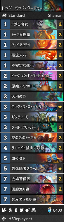 f:id:ENSO:20190227005754p:plain
