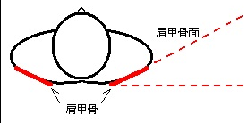 f:id:EPoch:20180725010004p:plain