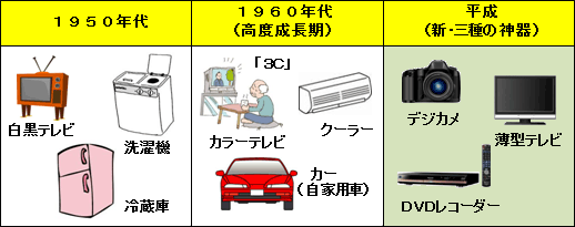 f:id:EPoch:20180730224818g:plain
