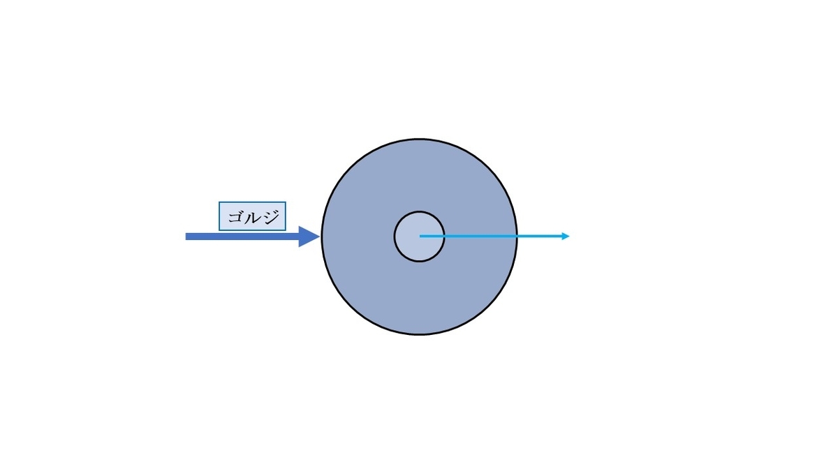 f:id:EPoch:20190607200138j:plain
