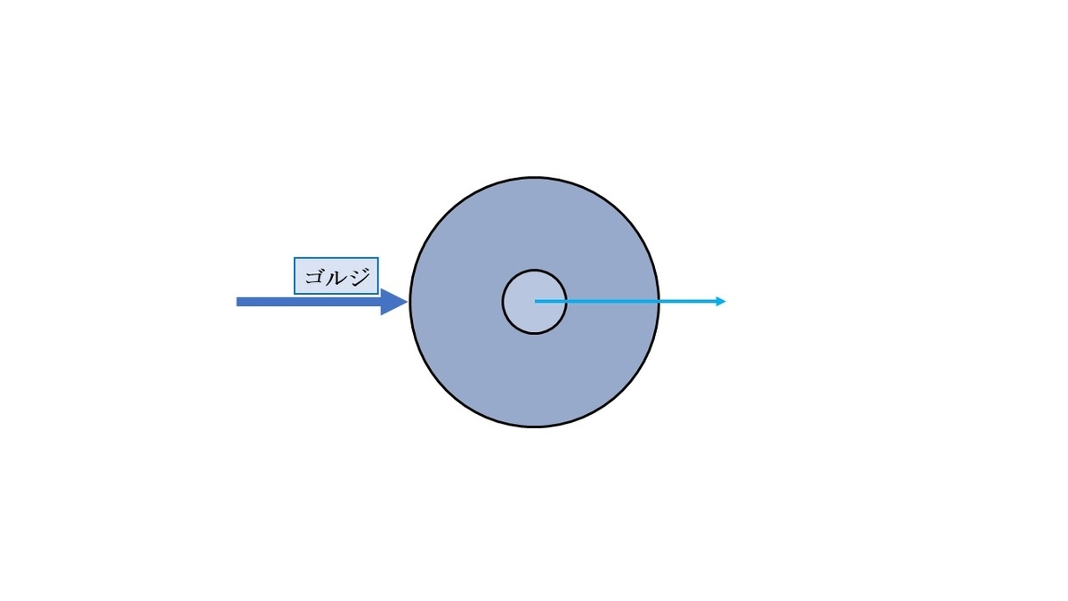 f:id:EPoch:20190607200444j:plain