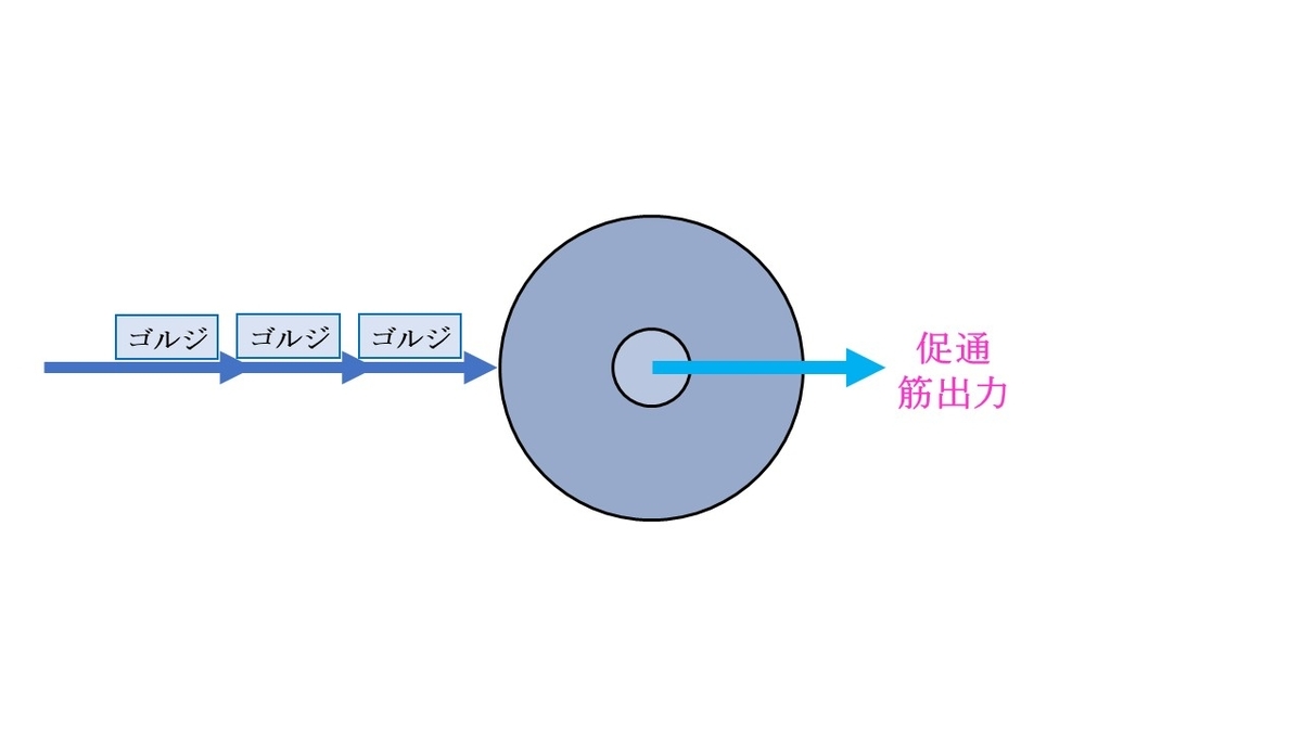 f:id:EPoch:20190607200449j:plain