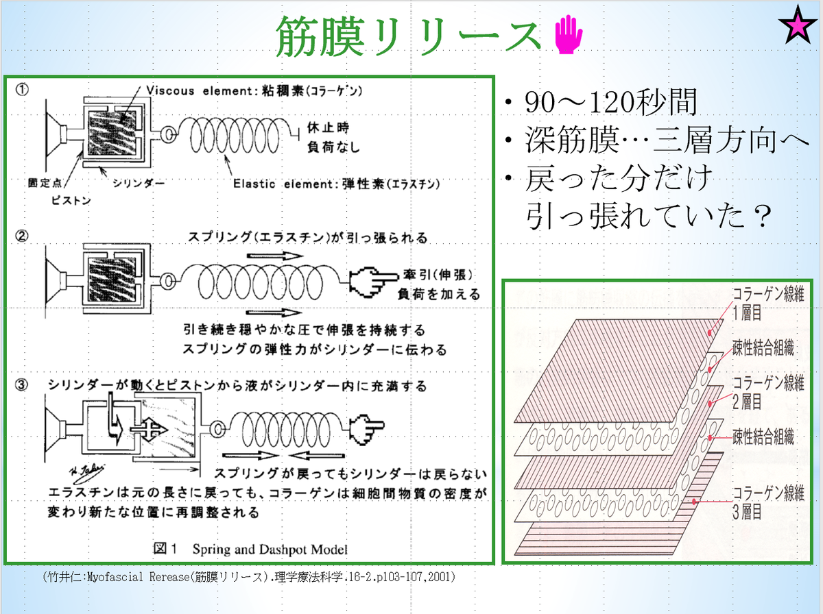 f:id:EPoch:20190723082631p:plain