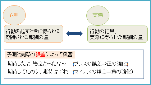 f:id:EPoch:20190812074314p:plain
