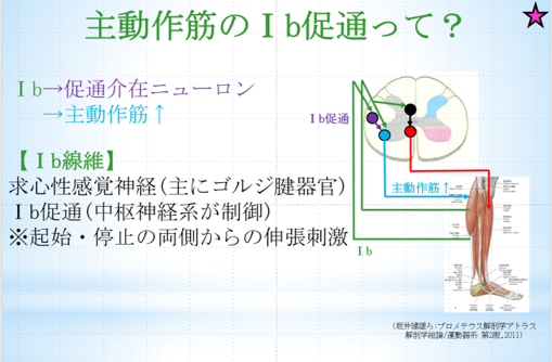 f:id:EPoch:20190910071020p:plain