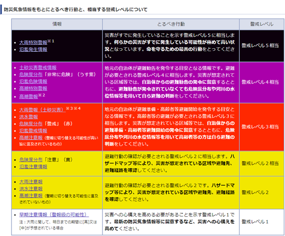 f:id:EPoch:20200710072019p:plain