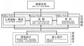 f:id:EPoch:20201210185854p:plain