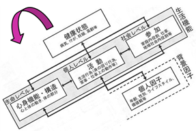 f:id:EPoch:20201210185910p:plain