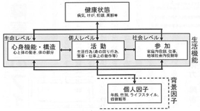 f:id:EPoch:20201210185921p:plain