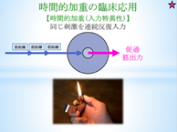 f:id:EPoch:20201228073937p:plain