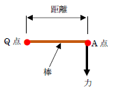 f:id:EPoch:20210918093153p:plain