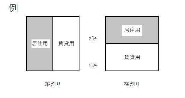 f:id:ERIx:20210307150233j:plain
