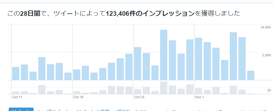 f:id:ET_makico:20201107151401p:plain f:id:ET_makico:20201107151401p:plain