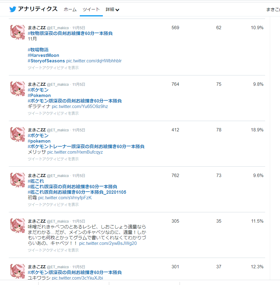 f:id:ET_makico:20201107153715p:plain f:id:ET_makico:20201107153715p:plain