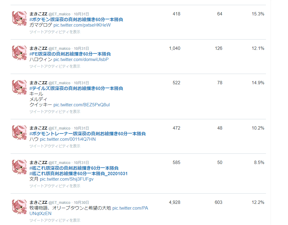 f:id:ET_makico:20201107153823p:plain f:id:ET_makico:20201107153823p:plain