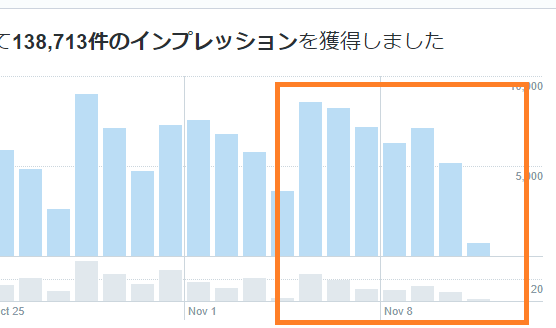 f:id:ET_makico:20201111114106p:plain f:id:ET_makico:20201111114106p:plain