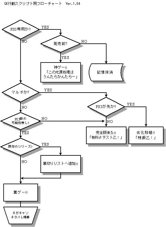 f:id:EXAPON:20090922212945j:image
