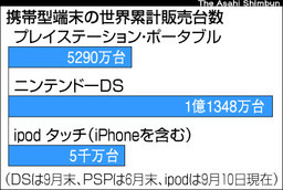 f:id:EXAPON:20091031073456j:image