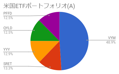 f:id:E_Akama:20201223073500p:plain