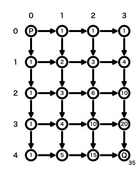 f:id:E_Mattsan:20120511224257j:image f:id:E_Mattsan:20120511224257j:image