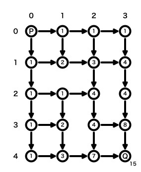 f:id:E_Mattsan:20120511224258j:image f:id:E_Mattsan:20120511224258j:image