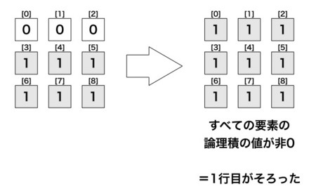 f:id:E_Mattsan:20120709211312j:image f:id:E_Mattsan:20120709211312j:image