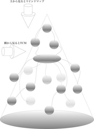 f:id:E_Mattsan:20121005184829j:image