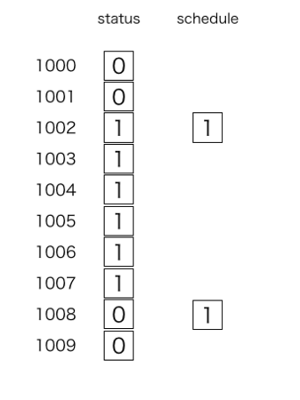 f:id:E_Mattsan:20140413121454p:image