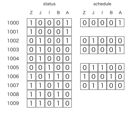 f:id:E_Mattsan:20140413121541p:image