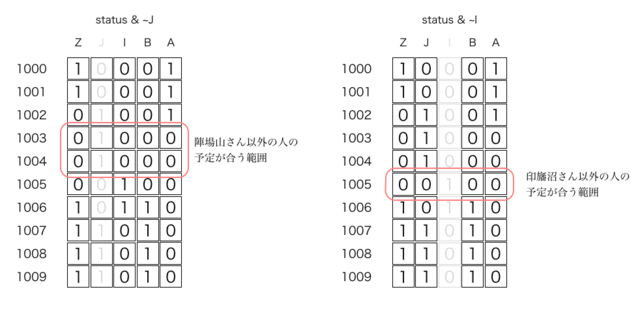 f:id:E_Mattsan:20140413121812p:image