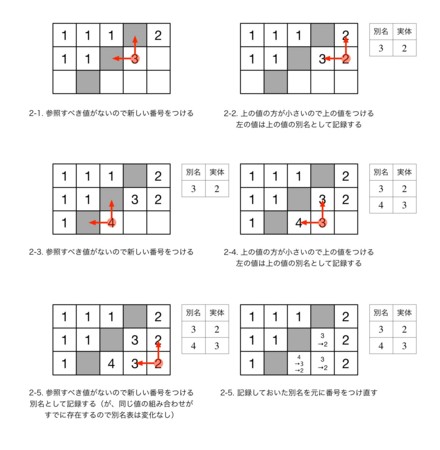 f:id:E_Mattsan:20161223124702j:image