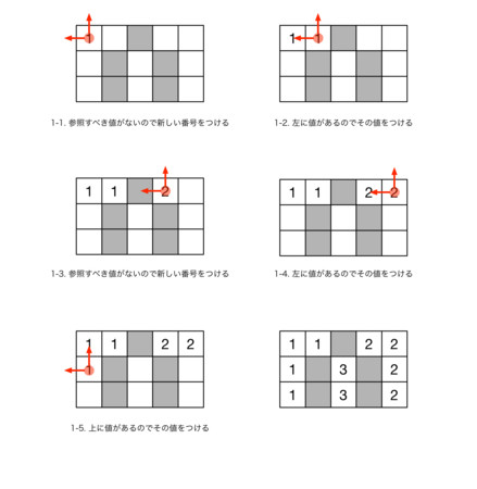 f:id:E_Mattsan:20161223124708j:image