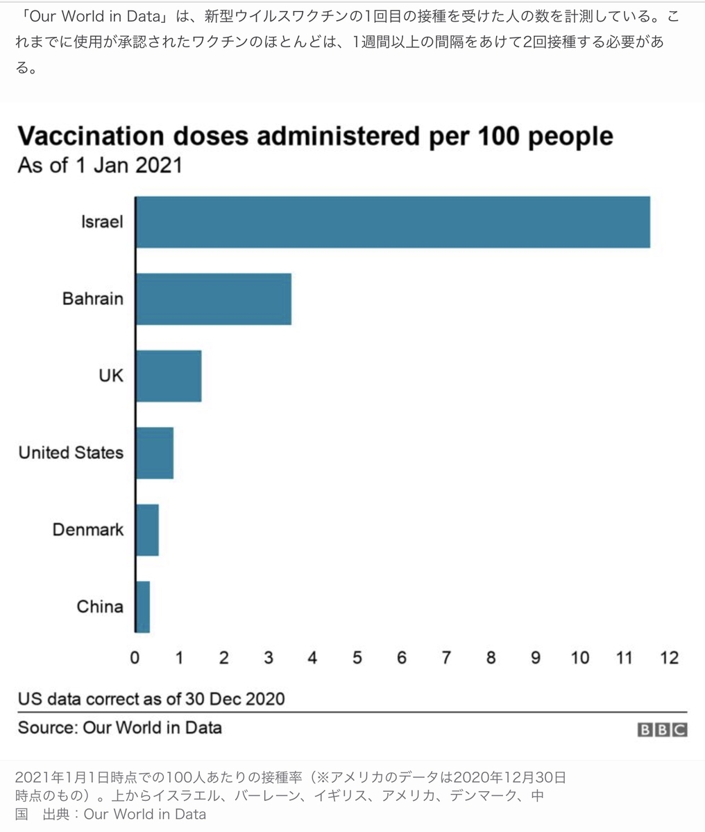 f:id:Eagles11:20210104113425j:plain