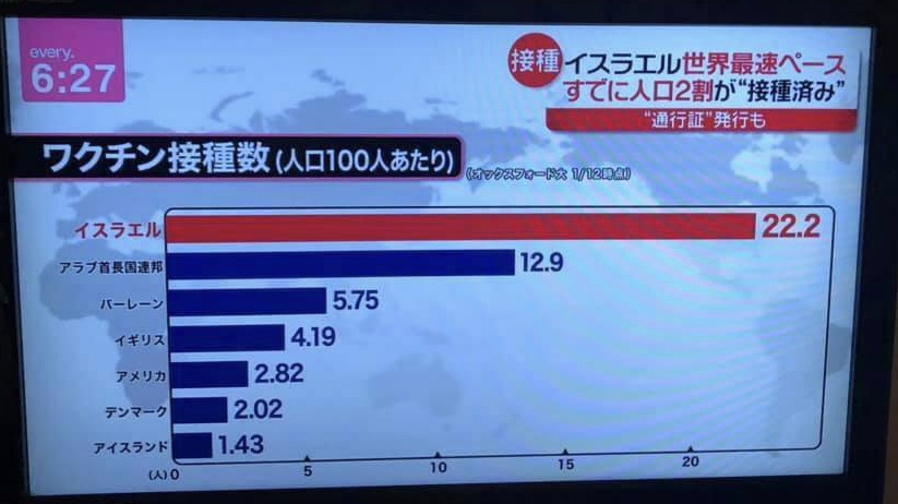 f:id:Eagles11:20210113212557j:plain