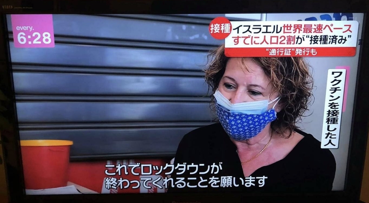 f:id:Eagles11:20210113212625j:plain