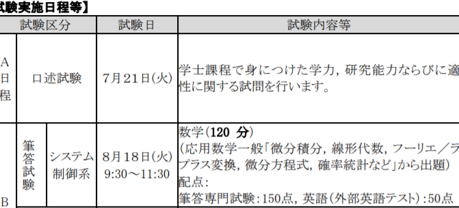 f:id:EasyLemonSpueezy:20200802120808p:plain f:id:EasyLemonSpueezy:20200802120808p:plain