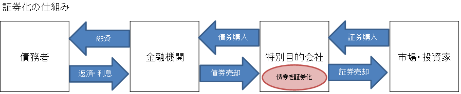 f:id:Ebi-Ebi:20201108172637j:plain f:id:Ebi-Ebi:20201108172637j:plain