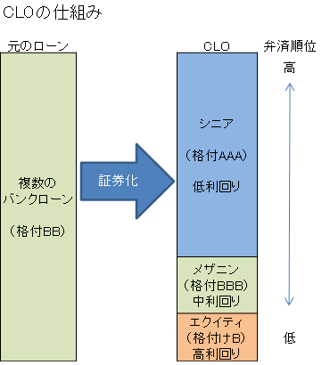f:id:Ebi-Ebi:20201108172708j:plain f:id:Ebi-Ebi:20201108172708j:plain