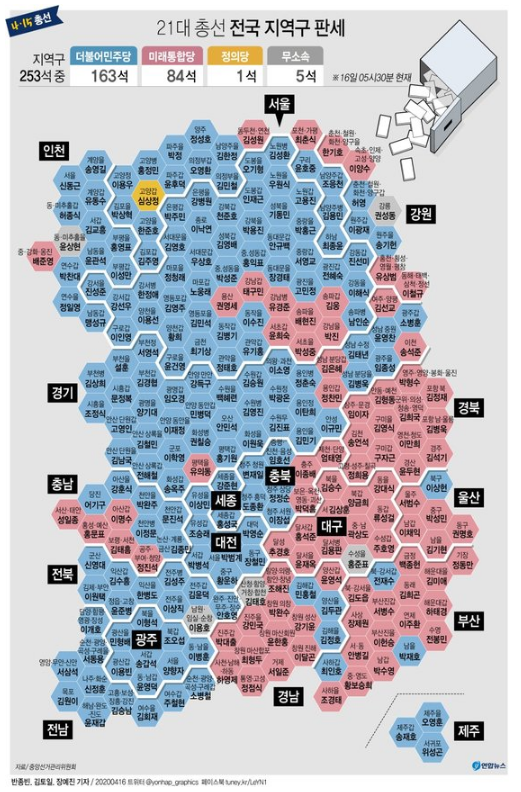 f:id:Ebiss:20200416174600p:plain:w300